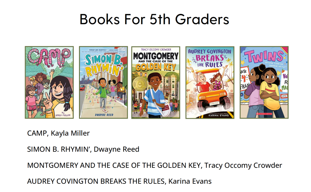 printable screenshot 5th grade books